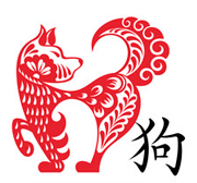 Signo Cachorro- Horóscopo Chinês